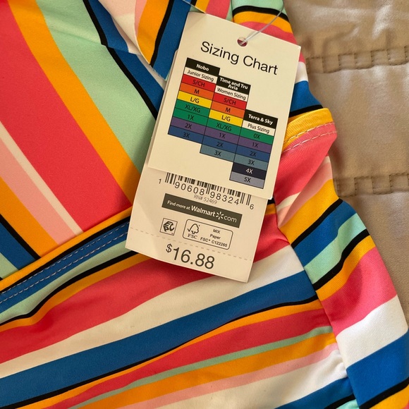 NWT Time & Tru Tankini Bathing Suit - Picture 3 of 3